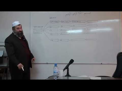 Shkaku i Divergjencave - Hoxhë Ferid Selimi