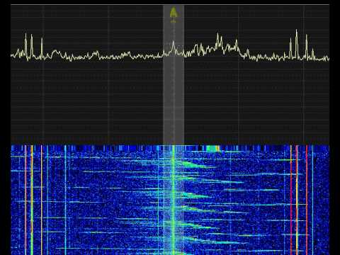 SDR Waterfall of QRM on 2m