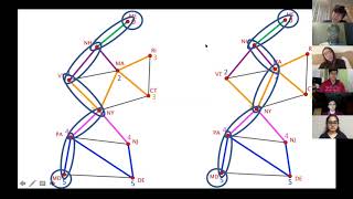 Video 7: Graph Theory (online class)