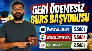 BURS VEREN KURUMLAR: BAŞTÜZEL VAKFI BURSU BAŞVURULARI BAŞLADI (GERİ ÖDEMESİZ BURS BAŞVURULARI) BURS