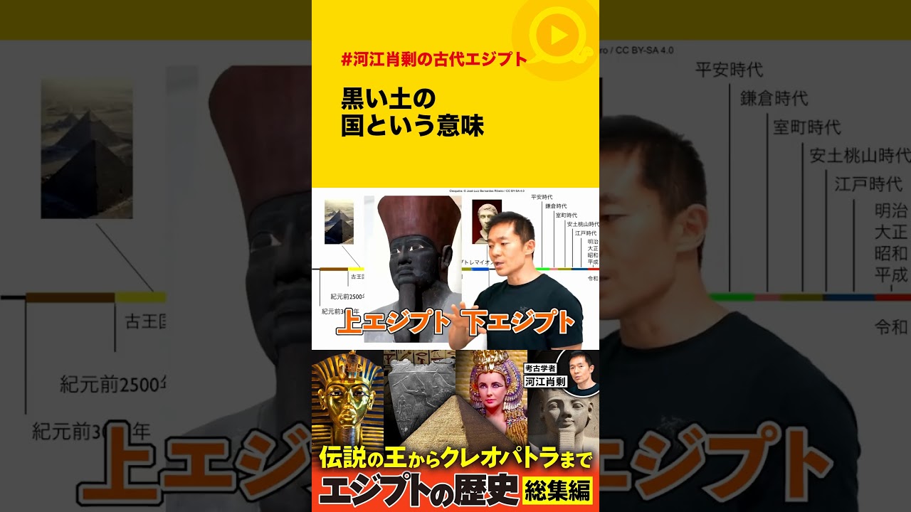"黒い土の国という意味" #古代エジプト #エジプト語 #shorts