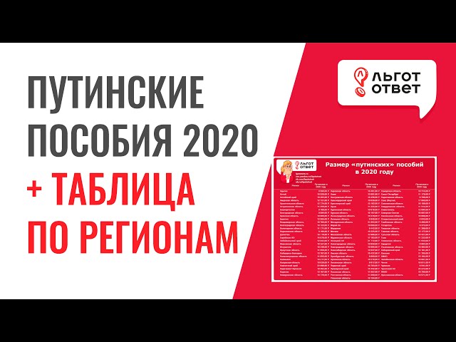 Путинские выплаты в 2020 году