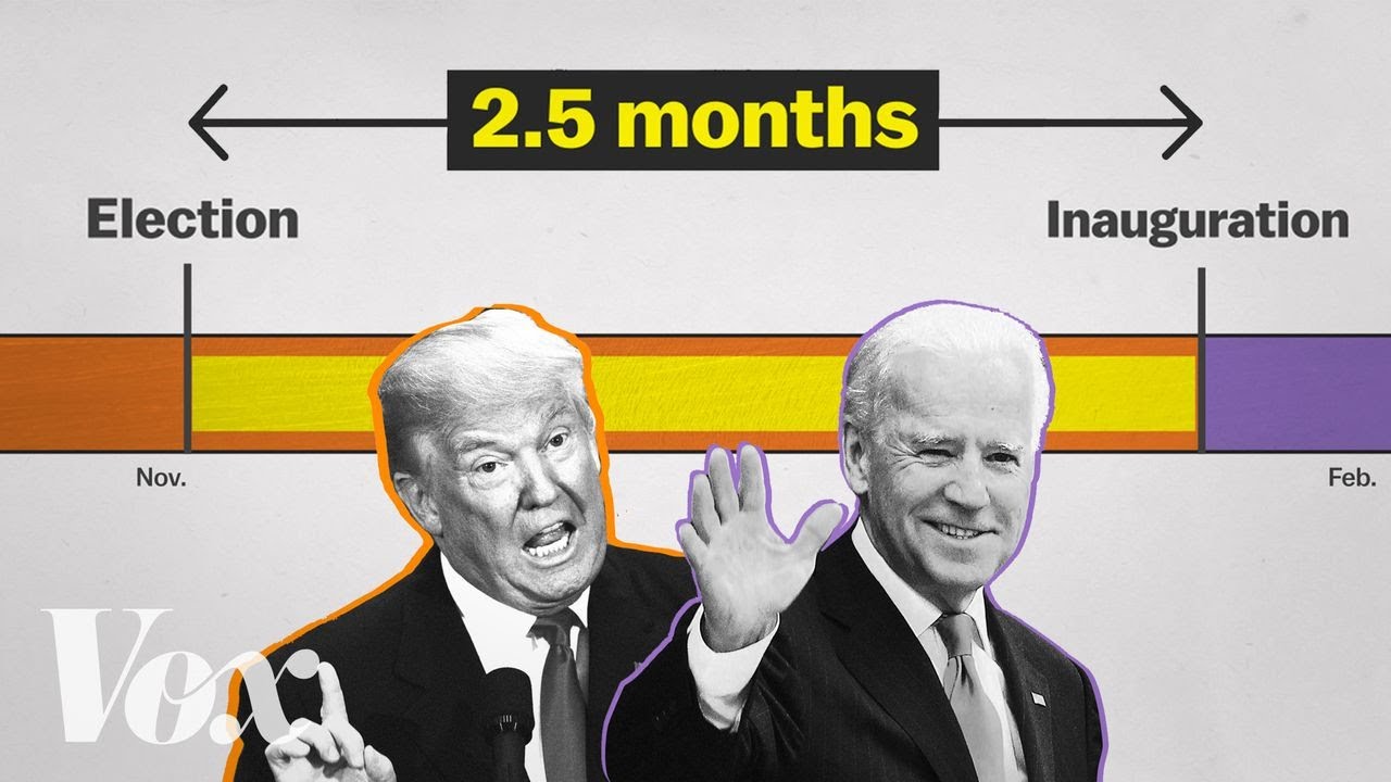 Why the US waits so long to swear in the new president