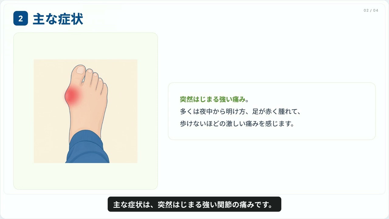 AI音声 × アバター — 医療解説動画