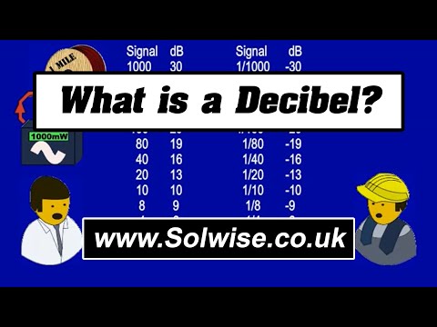 What is a Decibel?