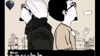 กลัว Scrubb