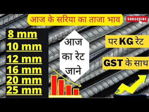 kamdhenu tmt saria price today l saria rate today l kamdhenu Steel l kamdhenu saria price today l