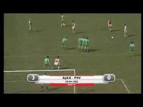 Voorbeschouwing Ajax - PSV