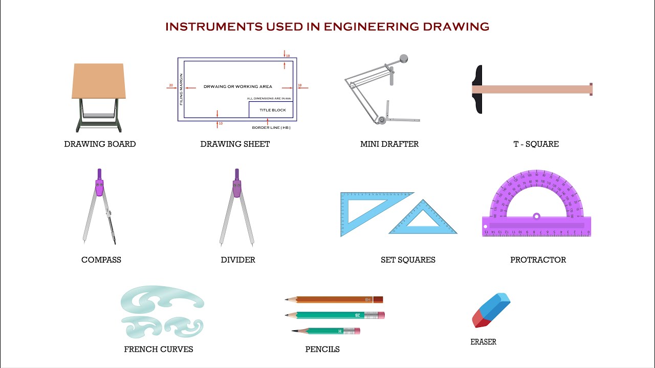 Introduction to Engineering Drawing or Engineering Graphics