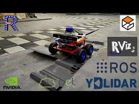 Demo Video Thumbnail