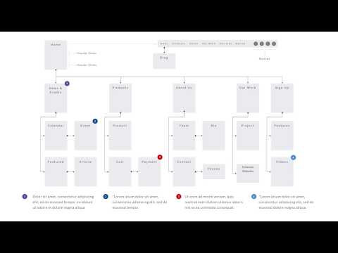 Site Map UX Flow  |  Slide Pro for PowerPoint and Google Slides