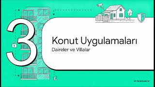 En İyi Alarm Sistemi Hangisi? Kablolu mu, Kablosuz mu? | 2026 Güvenlik Rehberi