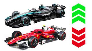 Which F1 Teams Are Best and Worst Prepared for 2026?