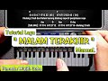 Belajar Jari Gesit Tutorial Lagu MALAM TERAKHIR Full Manual SOBAT TATE