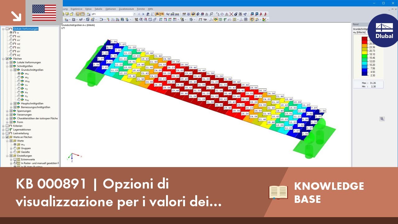 KB 000891 | Opzioni di visualizzazione per i valori dei risultati sulle superfici