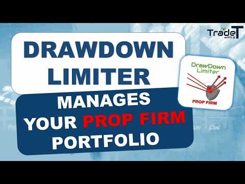 Watch: configuring portfolio drawdown management