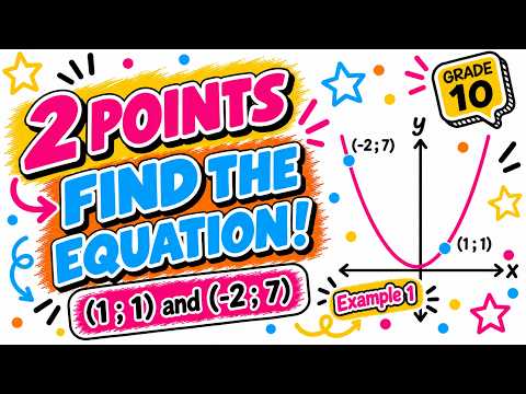 Parabola | Find a and q | Equation of a parabola | Grade 10 Maths | CAPS
