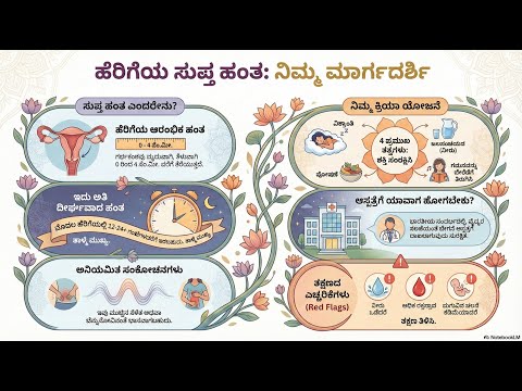 Latent Phase (0–6 cm) — video thumbnail