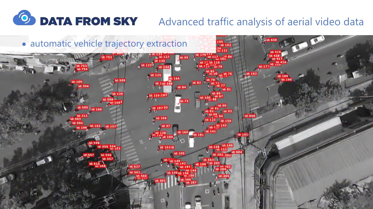 Introduction of DataFromSky