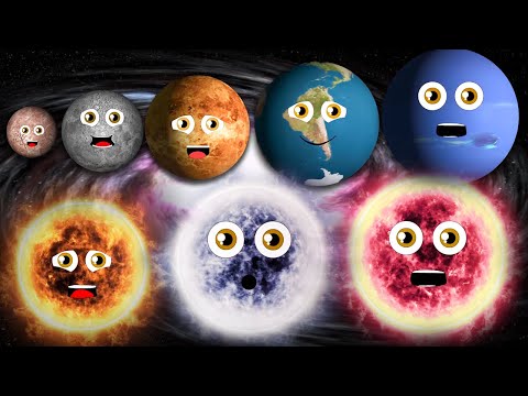 Universe Size Comparisons | Planets, Stars, Moons, Galaxies, Mountains, Whales & More Space Science