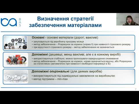 Підвищуємо обіговість ресурсів: оперативне забезпечення матеріальних потреб