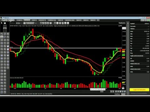 Estudo para 16 de Maio de 2016