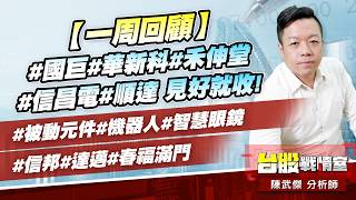 【一周回顧】#國巨#華新科#禾伸堂#信昌電#順達 見好就收!#被動元件#機器人#智慧眼鏡#信邦#達邁#春福滿門 ｜小武哥投資事務所｜陳武傑 (圖)