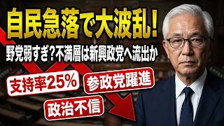 【政党支持率】参政党が実質野党第一党!? 最新世論調査データと新興政党躍進の裏側にある有権者の本音