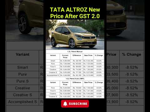TATA ALTROZ New Price After GST 2.0 #tatamotors #altroz #carnewstoday #ytshorts