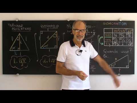 Seno, cosseno e tangente no Triângulo Retângulo | Prof. Fernão