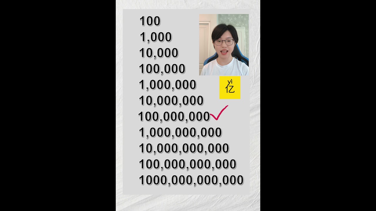 Numbers in Chinese,part 3 #learnchinese #china #number #count #1million #1billion #1000 #foryou