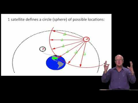 1.9 - Pseudo ranging