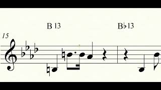 Dizzy Atmosphere - ( Dizzy Gillespie ) solo - trompete (transcrição)