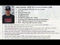 Jake Haarde 2024 SS Hitting Highlights Lincoln-Sudbury / Nokona Chiefs