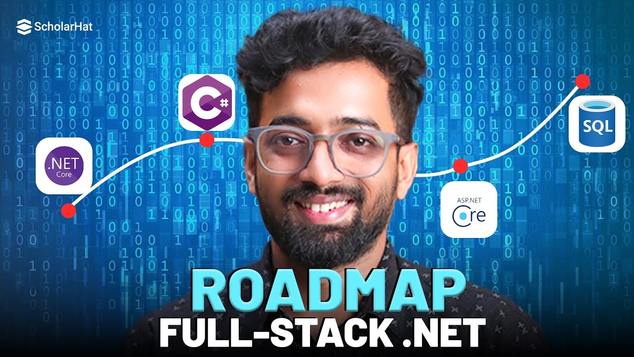 The Ultimate Roadmap for Full-Stack .NET Developers in 2025