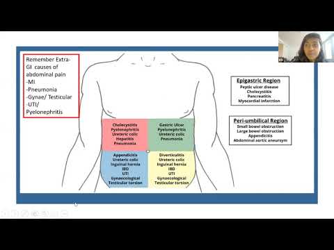 Online Tutorial | Subject: Surgery | Topic: Acute Abdomen | @BecomingaDr
