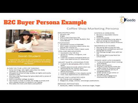 Unveiling The Secrets Of Digital Marketing A Beginner s Guide