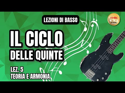 Lezioni di Basso #5 Teoria e Armonia - Il ciclo delle quinte