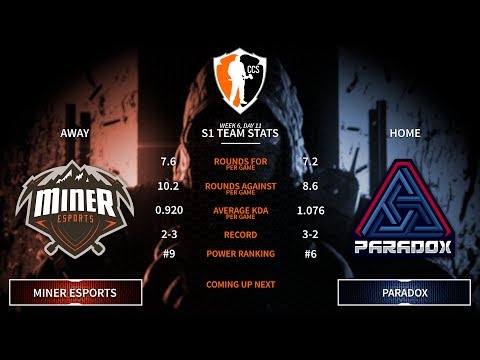 NA/PC Invite League - Week 6, day 11 - Miner Esports Vs. Paradox