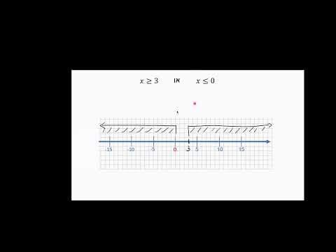 See video