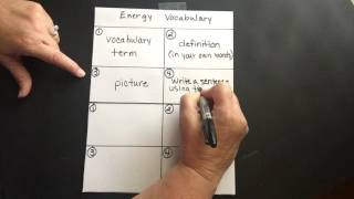 Four Square Vocabulary