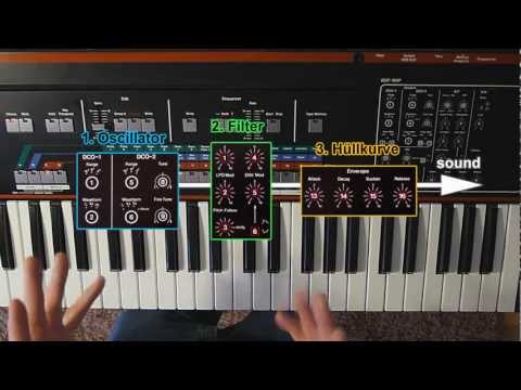 Roland JX-3P Tutorial - analog Synthesizer programmierung für Anfänger
