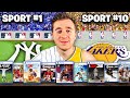 I Played EVERY 2025 Sports Game