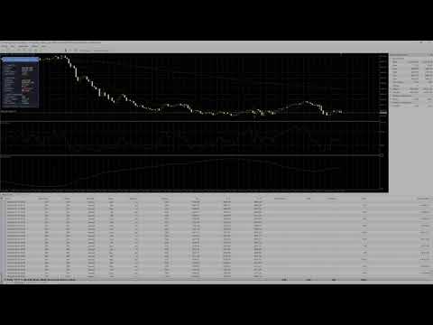 Video Ema Gold Scalper 3 Pro