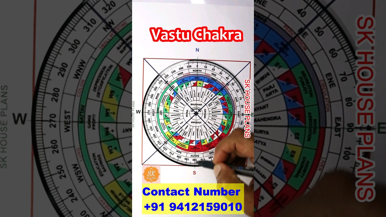Vastu Chakra | Vastu Tips | Vastu For House | How To Use Vastu Chakra (S NO 2429)