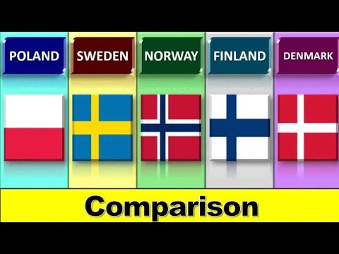 Poland vs Sweden vs Norway vs Finland vs Denmark | country comparison