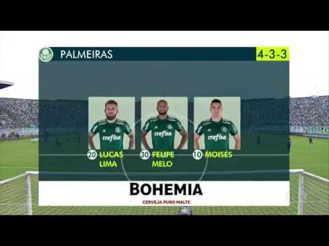 Paraná 1 x 1 Palmeiras - Melhores Momentos  Brasileirão