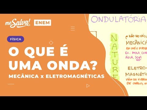 O que é uma onda? Mecânica vs. Eletromagnéticas Aula 01 OND01