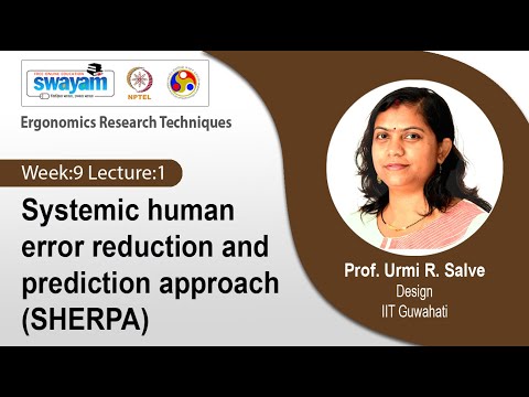 Ergonomics Research Techniques Introduction Video