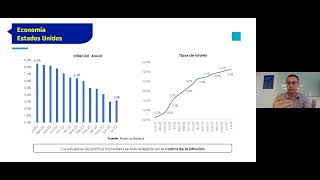  Perspectivas económicas para las empresas en Colombia